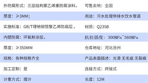 柳州加强级tpep防腐钢管参数指标